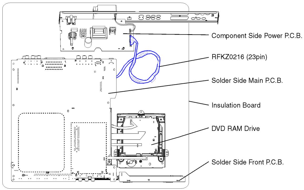 PANASONIC EUR7659T40 - Caution2 - 1
