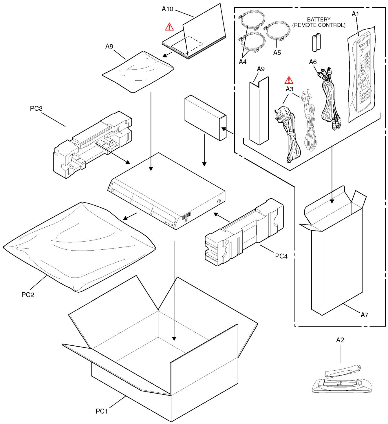 PANASONIC EUR7659T40 - PACKING & ACCESSORIES SECTION - 1
