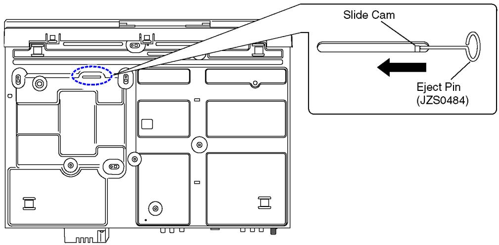 PANASONIC EUR7659T40 - WHEN THE FORCIBLE DISC EJECT CAN NOT BE DONE - 1