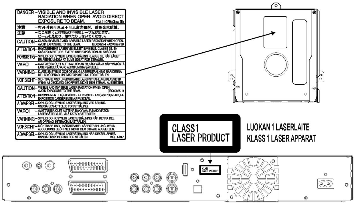 PANASONIC EUR7659T40 - ACHTUNG: - 1