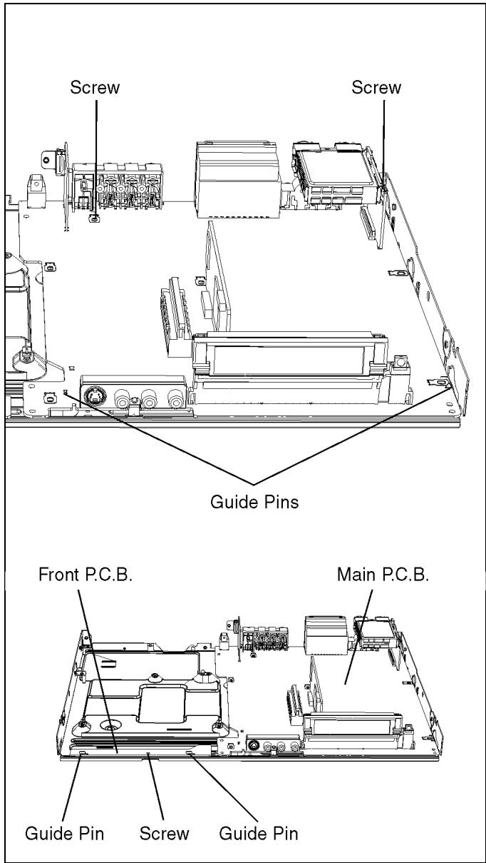 PANASONIC EUR7659T40 - MAIN P.C.B. AND FRONT P.C.B. - 1