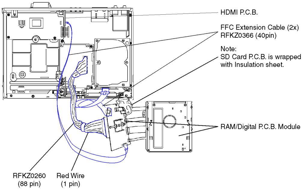 PANASONIC EUR7659T40 - Caution - 1