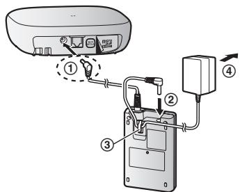 PANASONIC KX-HNP100EX1 - Raccordements - 1
