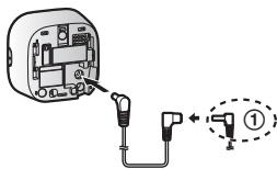 PANASONIC KX-HNP100EX1 - Anschlüsse - 5