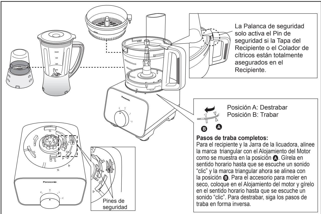 PANASONIC MK-F500 - SEGURO - 1