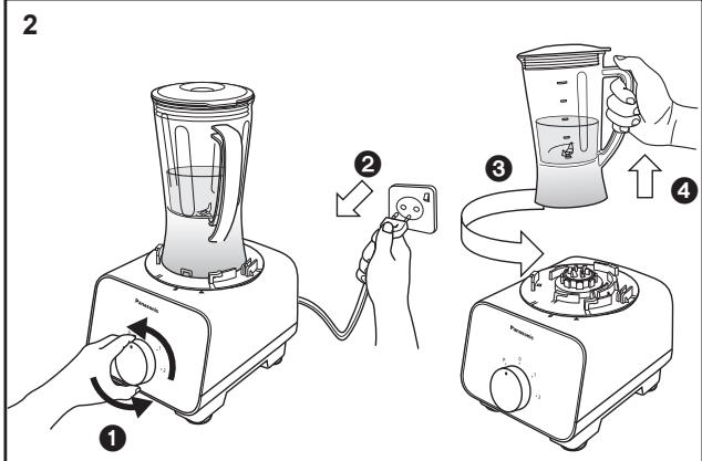 PANASONIC MK-F500 - como usar: Licuadora - 3