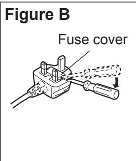 PANASONIC MK-F500 - How to replace the fuse - 2