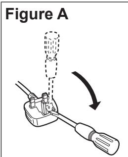 PANASONIC MK-F500 - How to replace the fuse - 1
