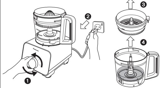 PANASONIC MK-F500 - Come si usa: Spremiagrumi - 5