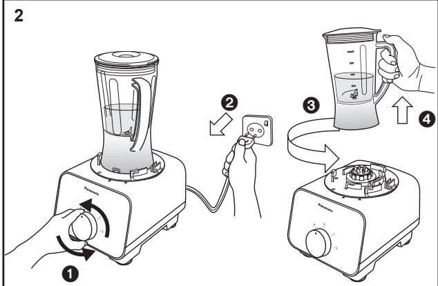 PANASONIC MK-F500 - Come si usa: Frullatore - 2