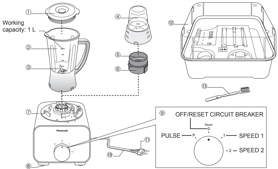 PANASONIC MK-F500 - Blender, Dry Mill & Accessories - 1