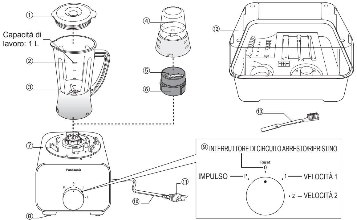 PANASONIC MK-F500 - Frullatore, Tritatutto &amp; Accessori - 1