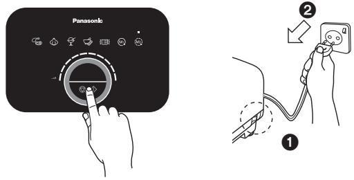 Panasonic ① ②
