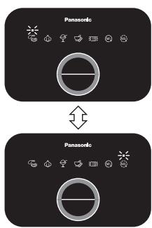 Panasonic Panasonic