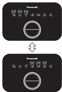 Panasonic Panasonic