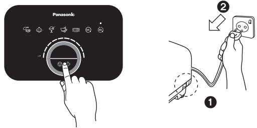 Panasonic ② ①