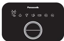 PANASONIC MK-F800 - Dysfonctionnement d'un composant électronique - 1