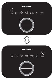Panasonic Panasonic