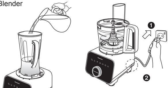 Blender ① ②