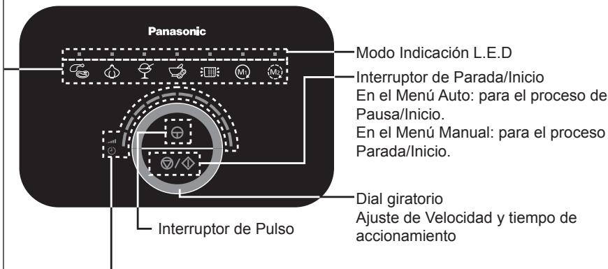 Panasonic Modo Indicación L.E.D Interruptor de Parada/Inicio En el Menú Auto: para el proceso de Pausa/Inicio. En el Menú Manual: para el proceso Parada/Inicio. Dial giratorio Ajuste de Velocidad y tiempo de accionamiento Interruptor de Pulso