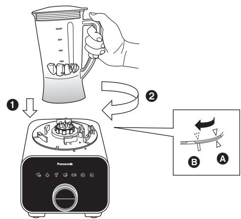 Diagram illustrating the step-by-step cooking process of a Panasonic blender, showing steps from preparation to final product.