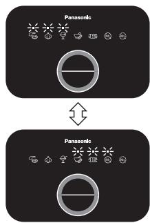 Panasonic Panasonic