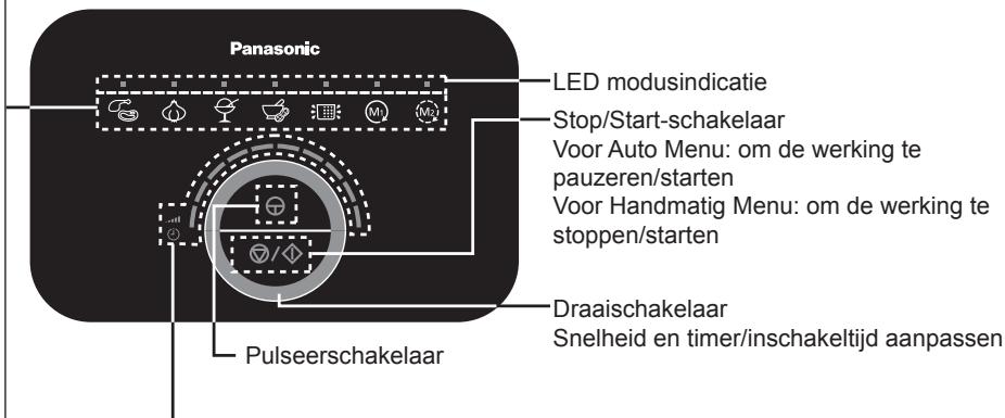 Panasonic LED modusindicatie Stop/Start-schakelaar Voor Auto Menu: om de werking te pauzeren/starten Voor Handmatig Menu: om de werking te stoppen/starten Draaischakelaar Snelheid en timer/inschakeltijd aanpassen Pulseerschakelaar