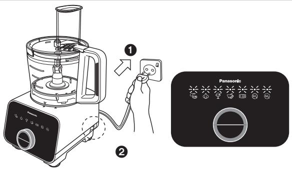 PANASONIC MK-F800 - Utilizzare il Menu Manuale - 1