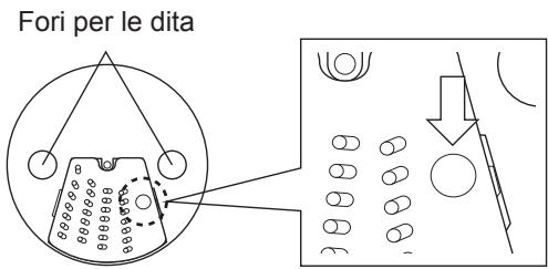 Fori per le dita
