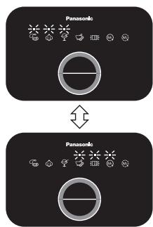 Panasonic Panasonic