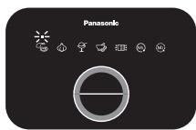 PANASONIC MK-F800 - Mal funcionamiento de componente electrónico - 1