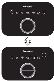 Panasonic Panasonic