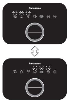 Panasonic Panasonic