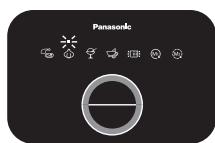 PANASONIC MK-F800 - Action: - 2