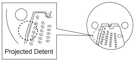 Projected Detent
