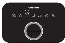 PANASONIC MK-F800 - Mal funcionamiento de componente electrónico - 3