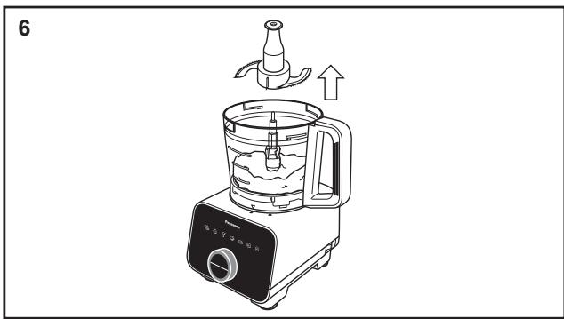 PANASONIC MK-F800 - PROCESADOR DE ALIMENTOS - CUCHILLAS ROTATIVAS - - 6
