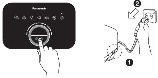Panasonic ② ①