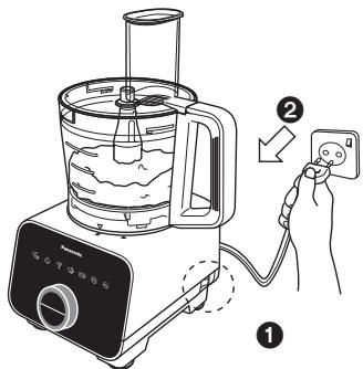 PANASONIC MK-F800 - Gebruik met het handmatige menu - 5