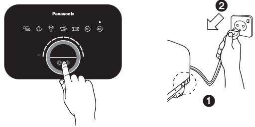 Panasonic ② ①