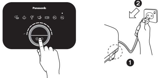 Panasonic ① ②