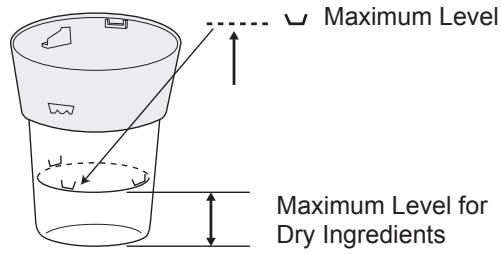 Maximum Level Maximum Level for Dry Ingredients