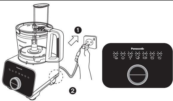 PANASONIC MK-F800 - Funcionamiento con el Menú Manual - 1