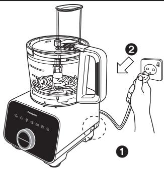 PANASONIC MK-F800 - Utilizzare il Menu Manuale - 6