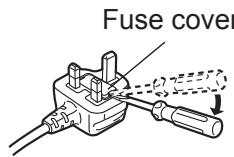 PANASONIC MK-F800 - How to replace the fuse - 2
