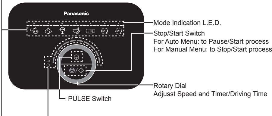 Panasonic Mode Indication L.E.D. Stop/Start Switch For Auto Menu: to Pause/Start process For Manual Menu: to Stop/Start process PULSE Switch Rotary Dial Adjust Speed and Timer/Driving Time