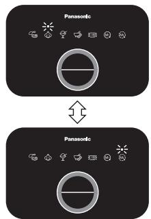 Panasonic Panasonic