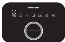 PANASONIC MK-F800 - Elektrisch onderdeel defect. - 1