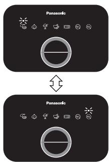 Panasonic Panasonic