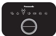 PANASONIC MK-F800 - Dysfonctionnement d'un composant électronique - 3